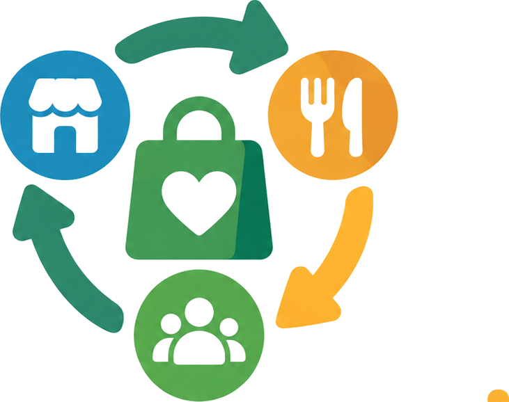 DewDew Rewards Network